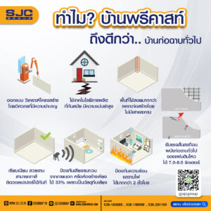 ทำไมบ้าน Precast ถึงดีกว่าบ้านก่อฉาบทั่วไป
